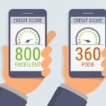 What Really Affects Your FICO Score?